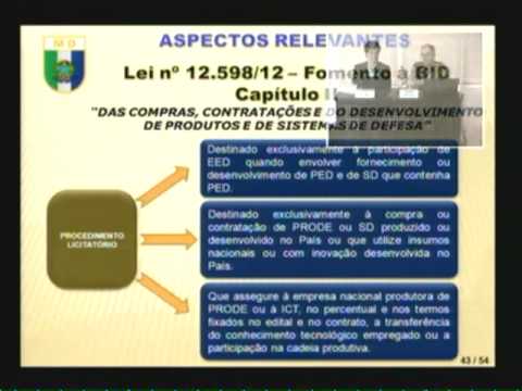 Imagem de Amostra do You Tube