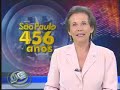 Repórter: Sabrina PiresSão Paulo faz aniversário, mas será que há o que comemorar quando o assunto é sustentabilidade? Você vai conferir alguns dos problemas ambientais que a maior cidade do país ainda deve enfrentar e as possíveis soluções.Com o comentário de Ricardo Carvalho