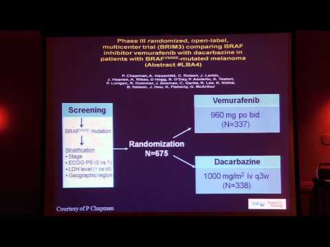 Beyond Cutaneous: Ocular and Mucosal Melanoma