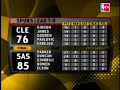 NBA FINALS - Game 1- Cleveland Cavaliers - San Antonio Spurs