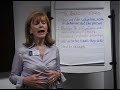 Marketing Action Plan Final