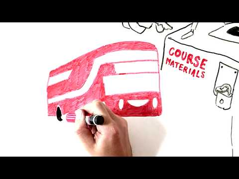 how to obtain zimbabwean visa
