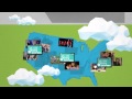 Introducing TV ad targeting on Twitter