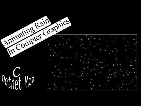 Demo for Bresenham's Circle Program in C