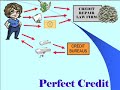 Credit Repair and Debt Relief Services TRUTH! Credit Repair and Debt Relief Services TRUTH!