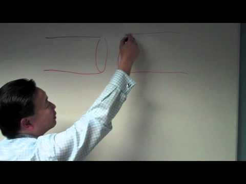 Anastomosis -