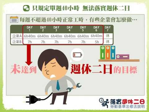 一例一休說明16秒版本