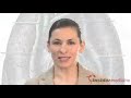 Insidermedicine In 60 - December 8, 2009