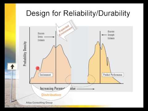 how to assess reliability