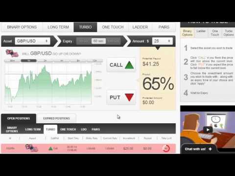 Australian Binary Options Trading Websites i.e. i.e. GOptions, 24Option, OptionTrade, TopOption