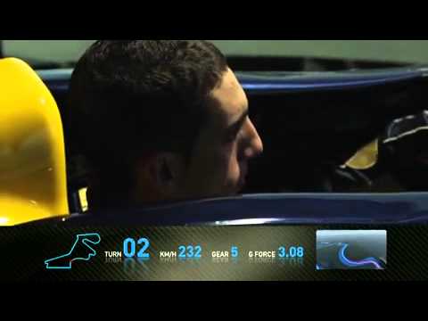 Un tour de circuit avec Sébastien Buemi en Turquie
