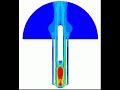 Ansys Fluent Simulation Ansys Fluent Simulation