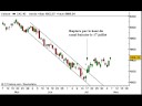 Cac40