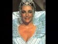 there has never been a more beautiful actress. at the age of 10, she had the face of a grown woman and mgm did not know what to do with her. she made six films as a child and quickly transitioned from adolescent actress, to ing�nue' to leading lady all before her 16th birthday. as her beauty over shadowed her acting ability, it took a bit of time before her excellence as a film actress shone through but once it did she garnered five academy award nominations and three oscars. her amazing life did not stop at screen acting. she became a billionaire entrepreneur in the fragrance industry and also became the leading contender in the fight against aids. her story will be told for thousands of years to come but we shall never see the likes of dame elizabeth taylor ever again. in viewing these short film clips, please donate to the cause that has become dame elizabeth taylor's life mission for over two decades. the eradication of aids in the world. until such time, 