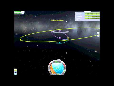 how to budget reddit