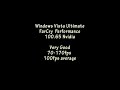 FarCry Vista Demo 
