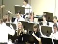 Gulda Cello Concerto by Kian Soltani First Movement Overture Gulda Cello Concerto by Kian Soltani First Movement Overture