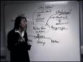 Sandra Sinfield - How to make better notes