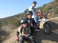 Kenter Canyon, BMX, mountain bike