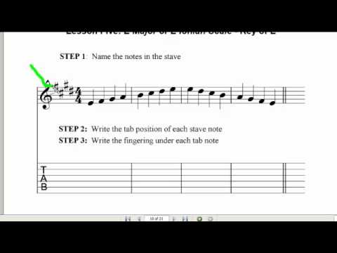 how to read music for guitar