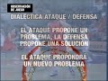 ACB 07-08. Fuenlabrada - Real Madrid. Bloqueo ciego diagonal