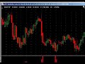 aapl