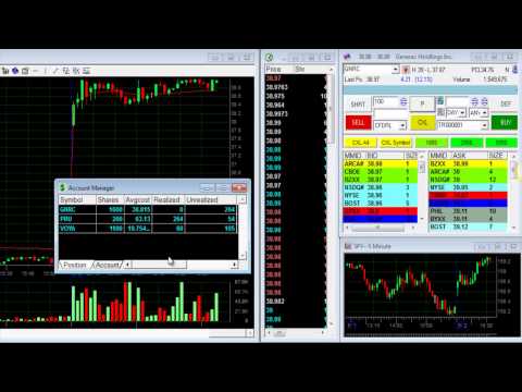 Day Trading Stocks for $1,097 in 1.5 hours -Meir Barak