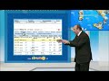 Il primo sito meteo italiano, preferito anche da Jerry -www.ilmeteo.it su canale 5! 28/12/2009