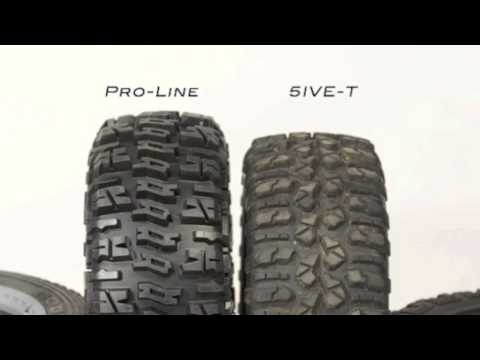 how to fit hpi baja tyres