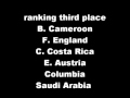 2011 FIFA U-20 World Cup predictions