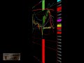S&P 500 Emini Futures coach Intra dayOct 2 trading education S&P 500 Emini Futures coach Intra dayOct 2 trading education