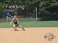 Kat McLain Softball Skills Reel