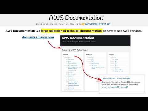 CLF-C01 — AWS Documentation