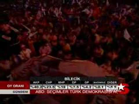 recep tayyip erdoğan