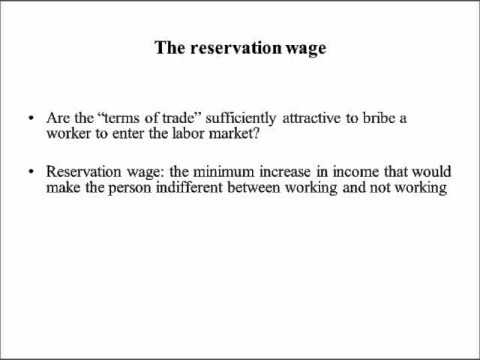 how to budget utilities