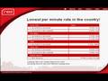 videos de RED MOBILE 2008  POWERED cure