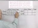  Algebra math help high school