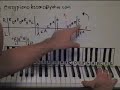 fur elise part 2 piano lesson