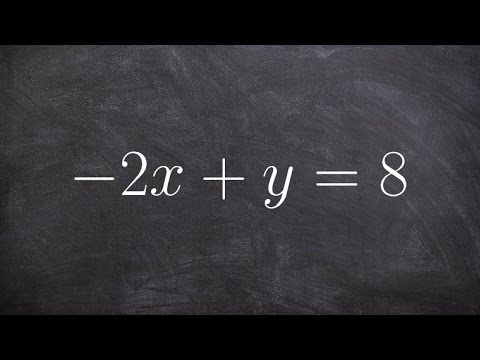 how to isolate x in standard form