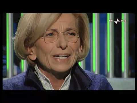 Immagine anteprima YouTube