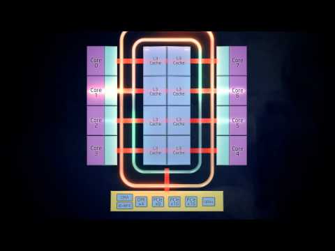 Bill The Server Guy Introduces the New Intel XEON e5-2600 (Romley) Server CPU's