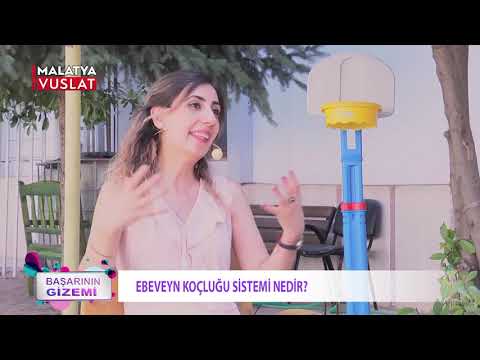 BAŞARININ GİZEMİ - YILDIZ ÇOCUKLAR ANAOKULU BAHAR YILDIZ