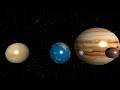 Earth and solar system animation