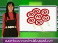 telurica tv 240   ¡un spray para tu mascota!