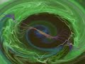 astral projection - aurora borealis astral projection - aurora borealis