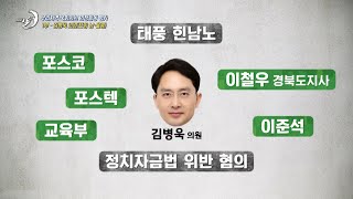 <우리지역 국회의원 의정활동 평가 / 1부- 김병욱 의원 (국민의힘, 포항남/울릉)>