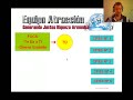 4. La Esperada Alternativa