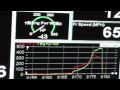 500whp Civic Si sedan, Secret Services Auto.... k20z3 stock block