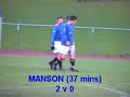 Newtongrange Star 4 v 0 Dundonald Bluebell