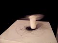 Perpetual Motion - Fast